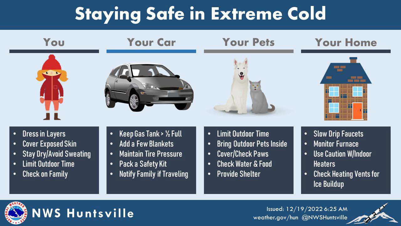 Staying Safe in Extreme Cold Graphic